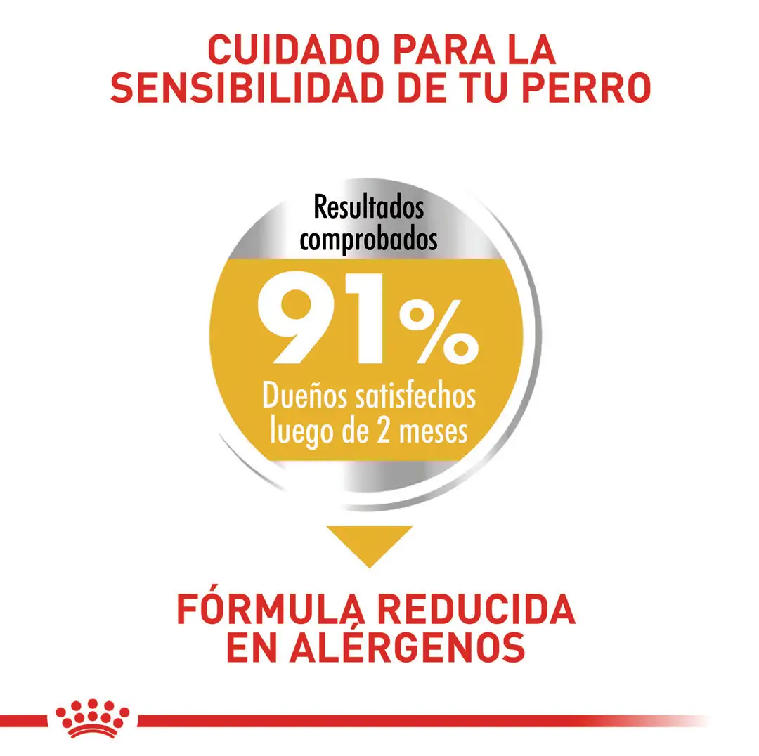 Comida Para Perro Royal Canin Ccn Medium Derma 3Kg - Image 5