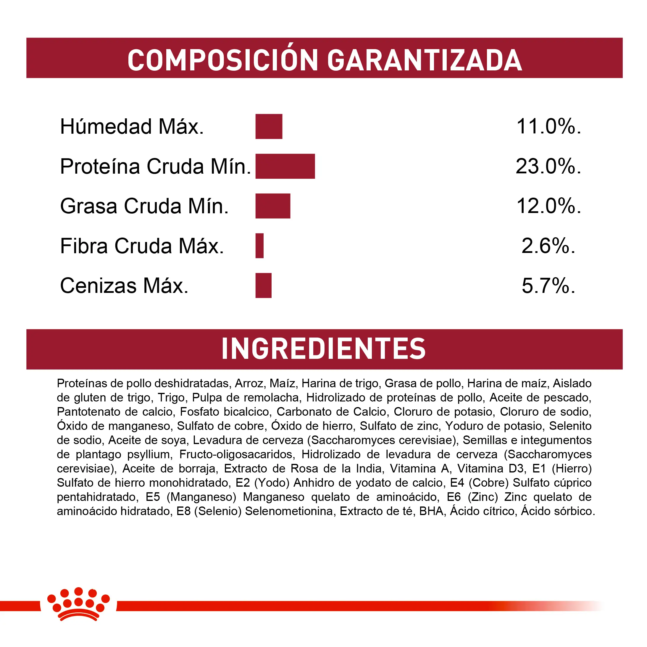 Comida Para Perro Royal Canin Shn Medium Adulto 7+ 4 Kg - Image 6