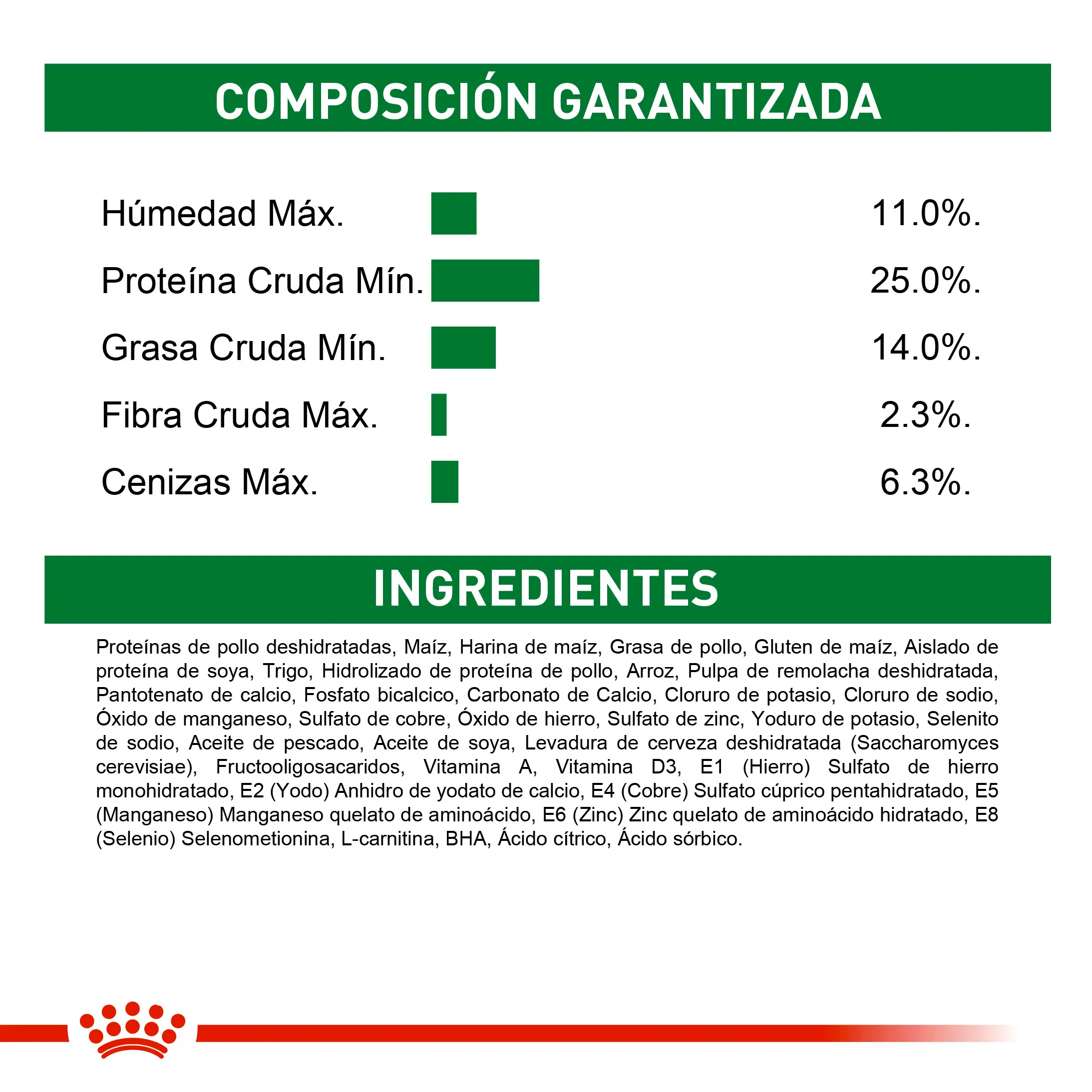 Comida Para Perro Royal Canin Shn Mini Adulto - Image 7
