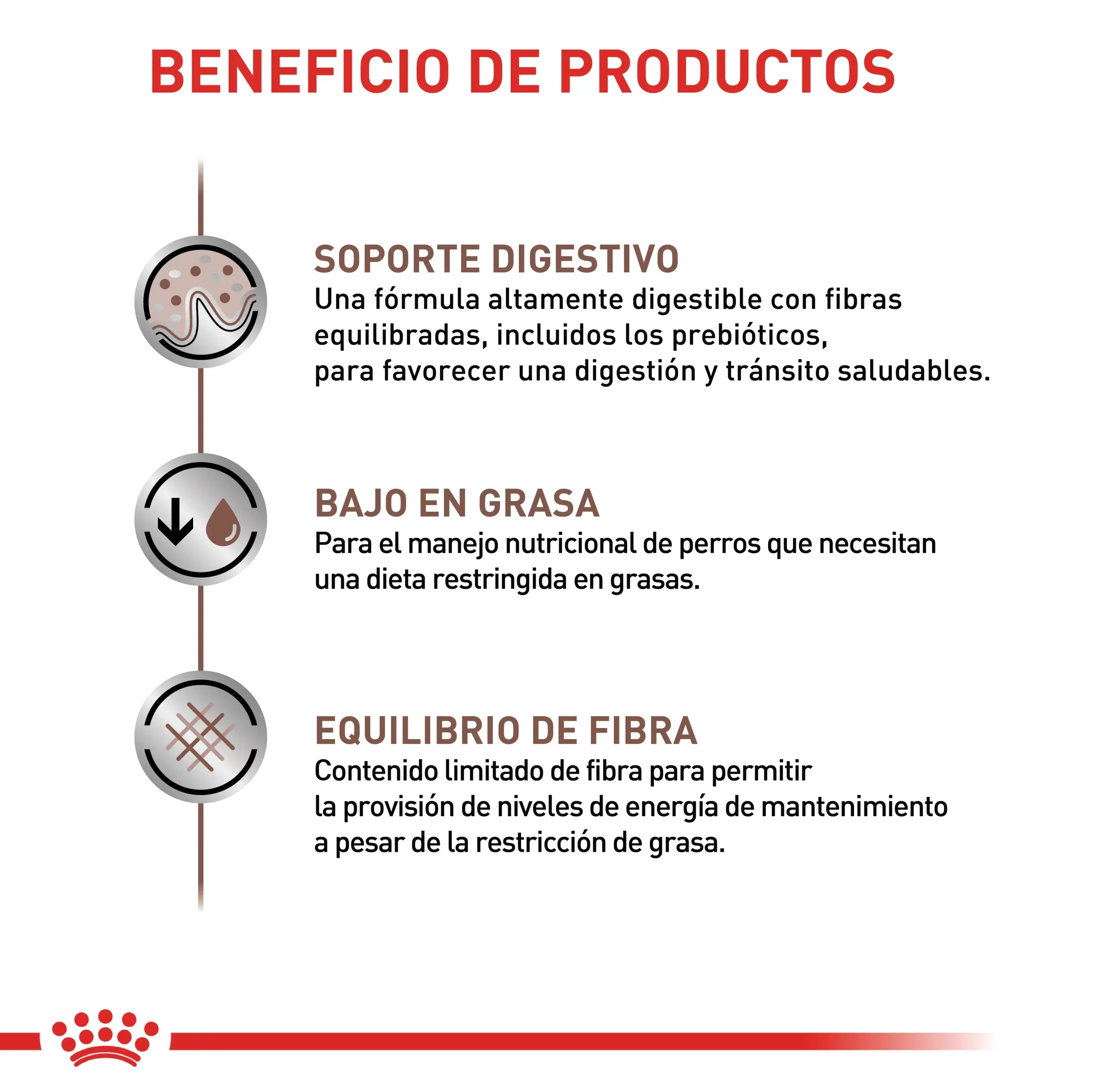 Comida Para Perro Royal Canin Vhn Gastrointestinal Low Fat 8 Kg - Image 5