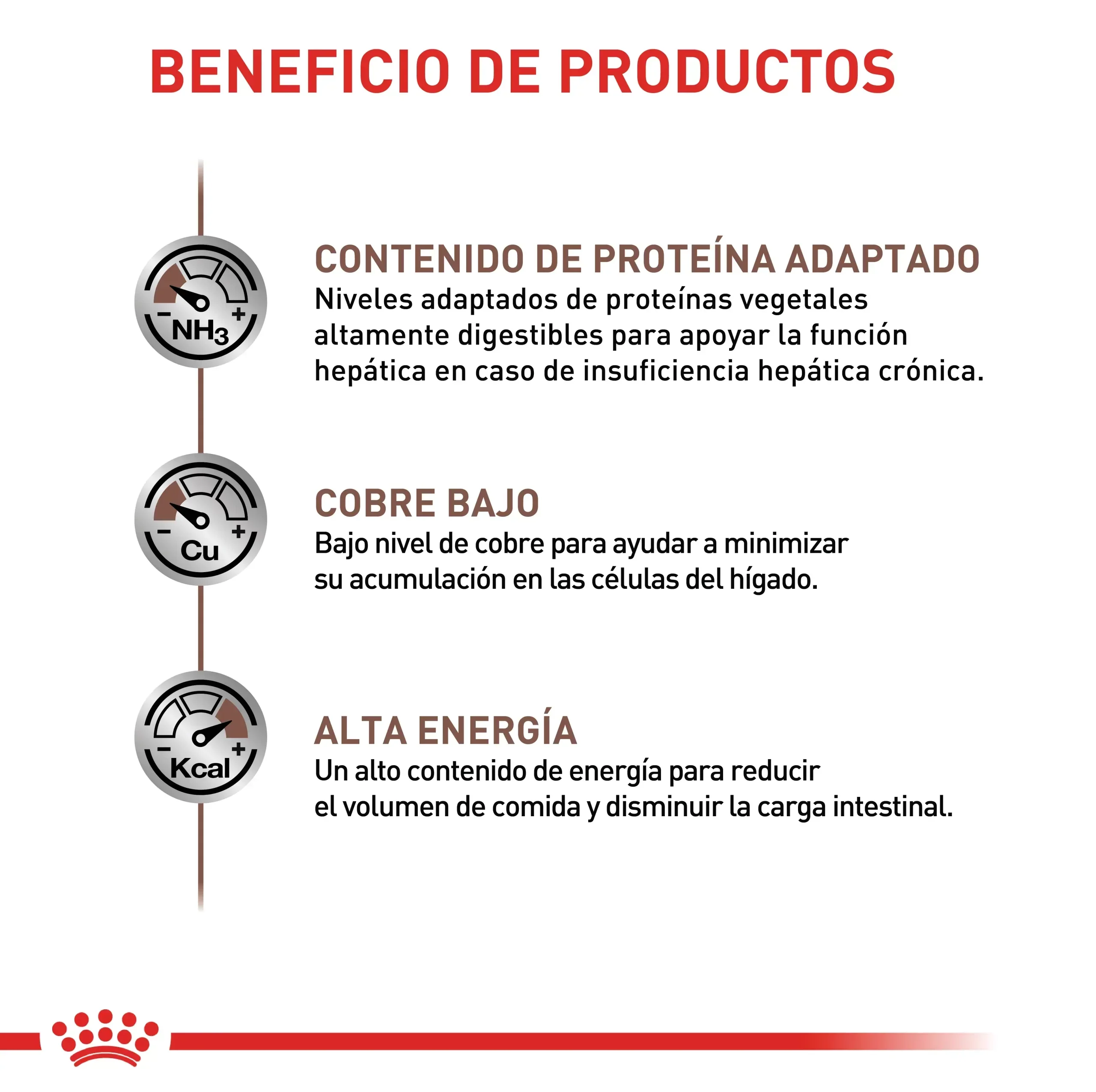 Comida Para Perro Royal Canin Vhn Hepatic - Image 5