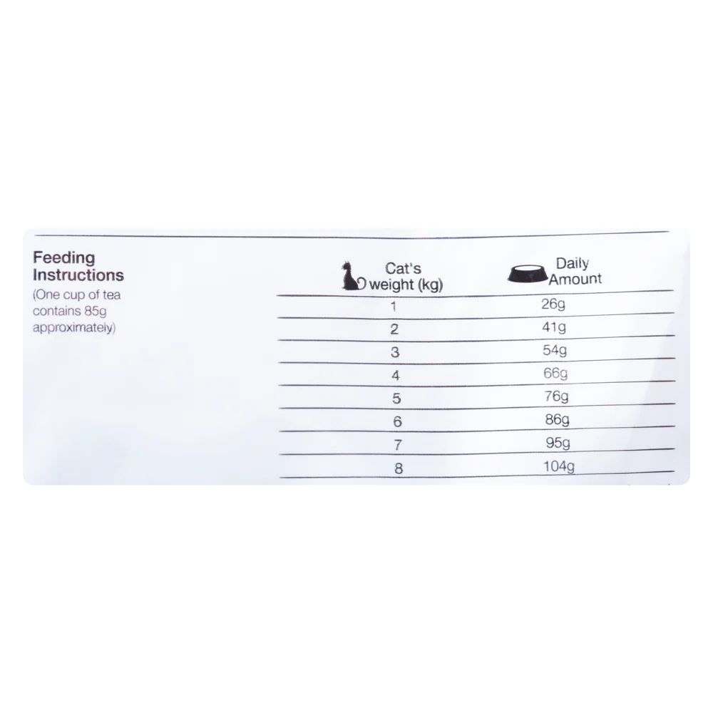 Comida para Gato Equilibrio Veterinary Intestinal 2Kg - Image 5