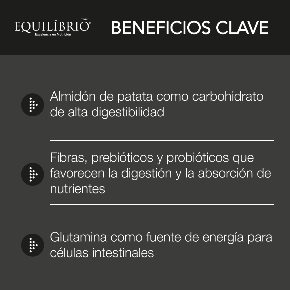 Comida para Gato Equilibrio Veterinary Intestinal 2Kg - Image 6