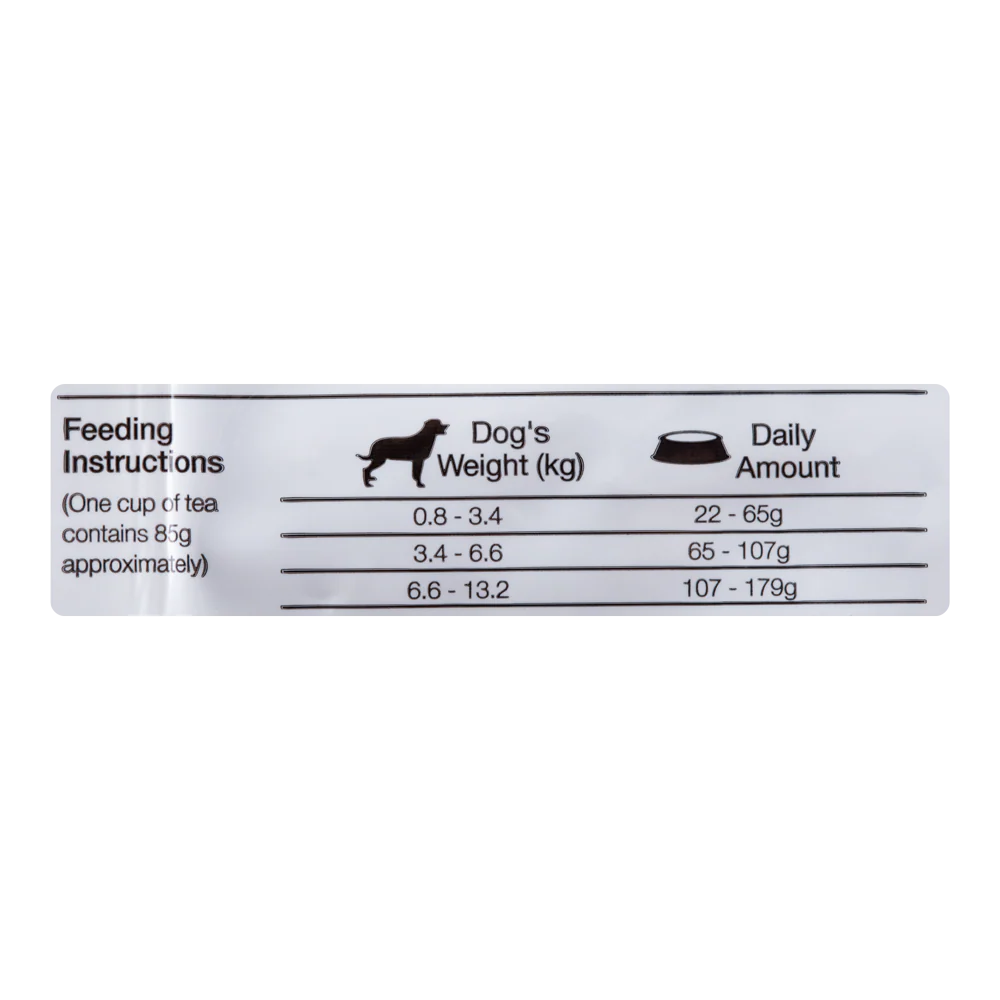 Comida Para Perro Adulto Equilibrio Light Razas Pequeñas 2Kg - Image 5