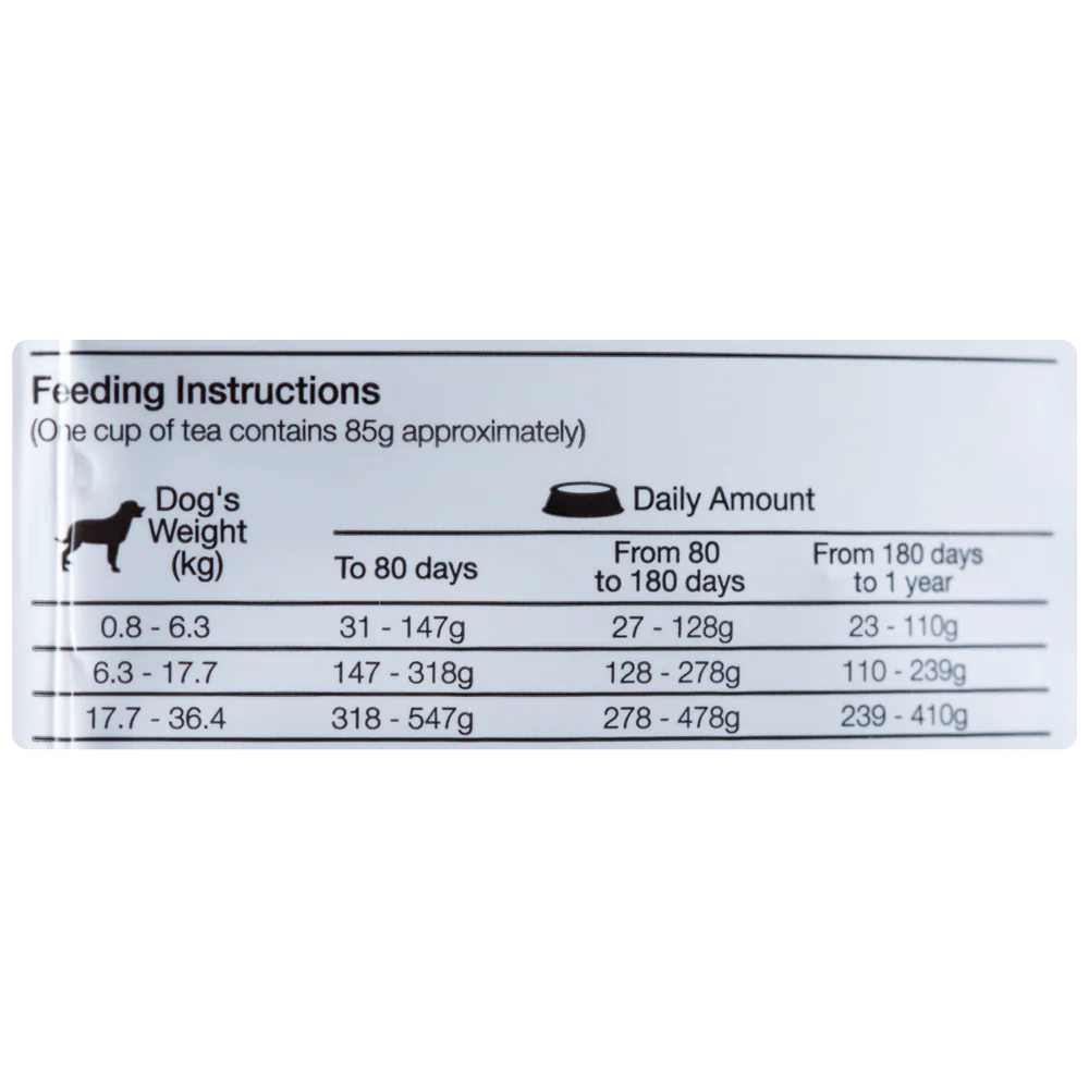 Comida Para Perro Equilibrio Cachorro Todas Las Razas - Image 5