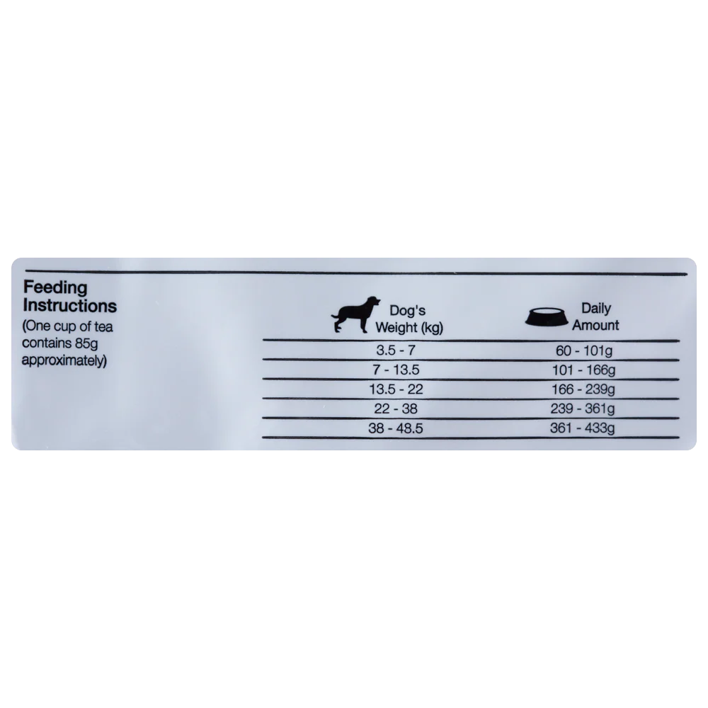 Comida Para Perro Equilibrio Veterinary Hipoalergénico - Image 4